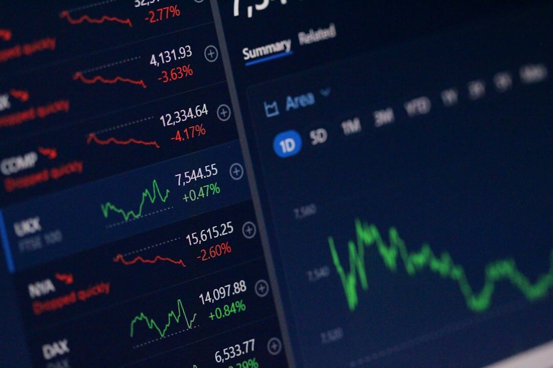 market analysis graph
